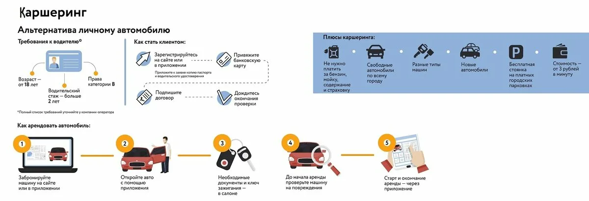 Изображение выглядит как текст, диаграмма, снимок экрана