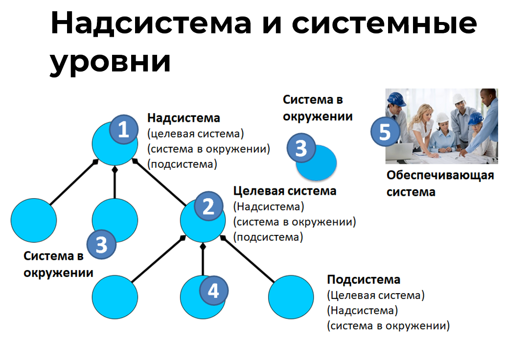 Изображение выглядит как текст, снимок экрана, диаграмма, дизайн
