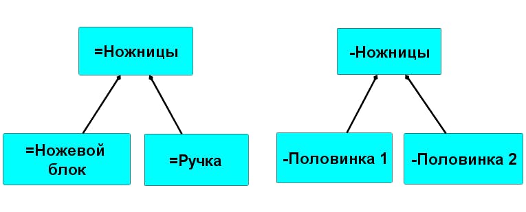 Изображение выглядит как текст, линия, Самоклеющийся листок, Шрифт